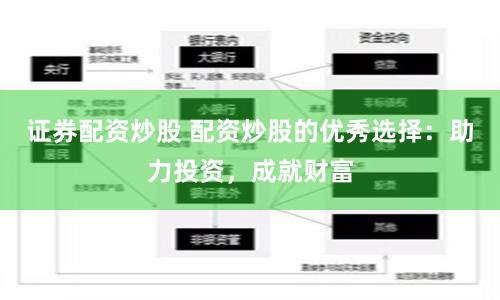 證券配資炒股 配資炒股的優秀選擇：助力投資，成就財富