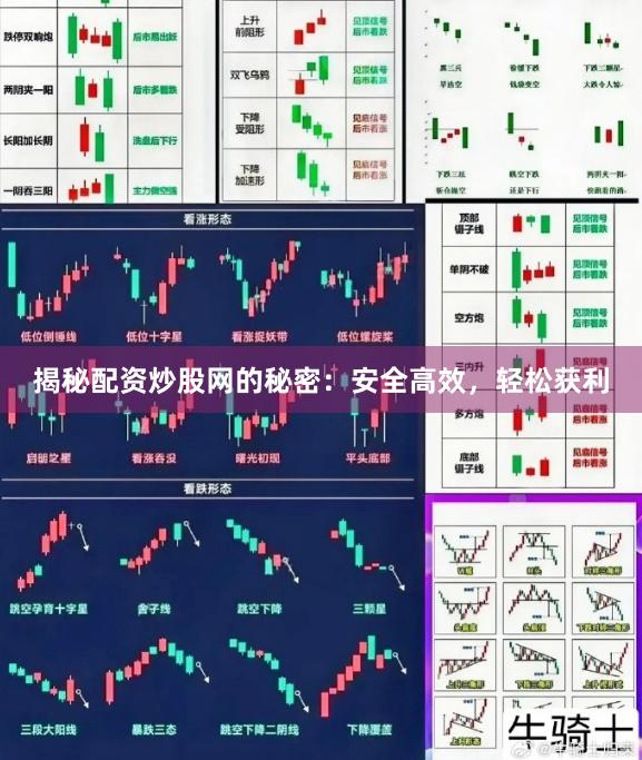 揭秘配資炒股網(wǎng)的秘密：安全高效，輕松獲利