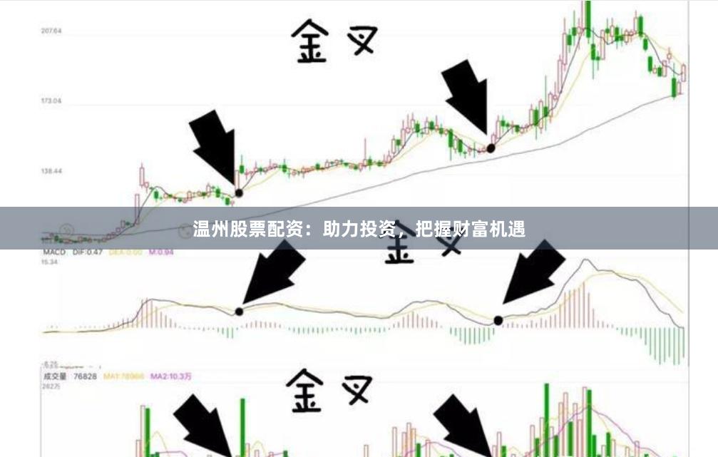 溫州股票配資：助力投資，把握財富機遇
