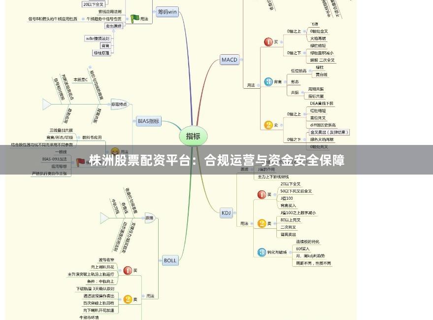 株洲股票配資平臺：合規運營與資金安全保障